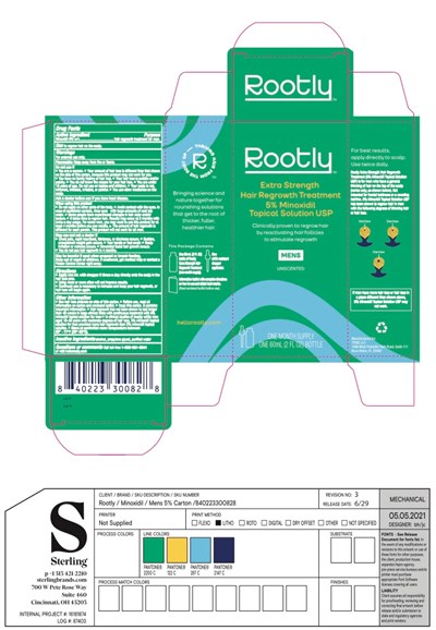 Box (Rootly Fa87403 5percent Men 60ml Crtn R3 Ol)
